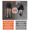 Inowel Lights Outdoor Wall Sconce Lantern Exterior IP65 Waterproof LED Wall Light Classic Wall Lamp Round Lighting 32333